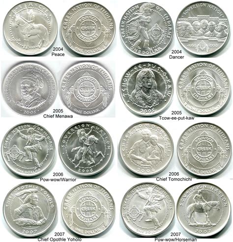 Silver Coins of the World - Foreign Silver Coins | Joels Coins