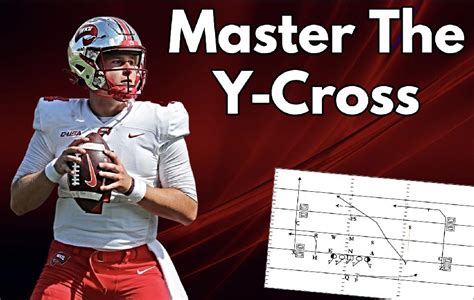 Master the Y-Cross