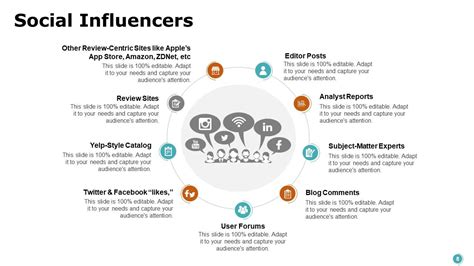 Data Science Powerpoint Presentation Slides | Presentation Graphics ...