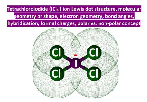 ICl4- lewis structure, molecular geometry, bond angle, hybridization