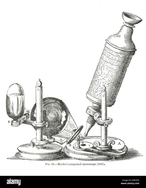 Robert Hooke's compound microscope of 1665 Stock Photo - Alamy