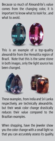 The Spectacular Color Changing Alexandrite – Safiya Alexandrites