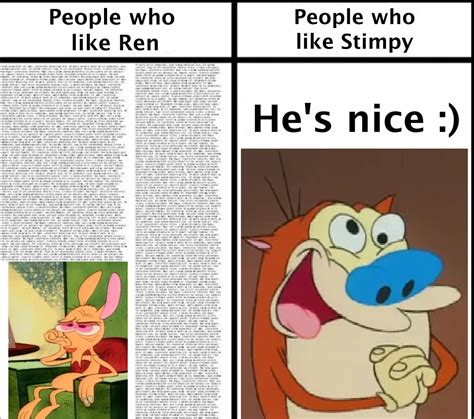 Stimpy is nice :) | The Ren and Stimpy Show | Know Your Meme