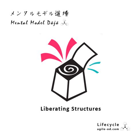 Liberating Structures