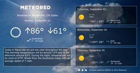 Placerville, CA Weather 14 days - Meteored