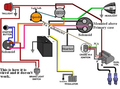 73 Shovelhead Ign Wiring Diagram