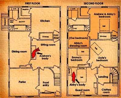 Floor plan of the Borden residence and where the bodies were founds ...