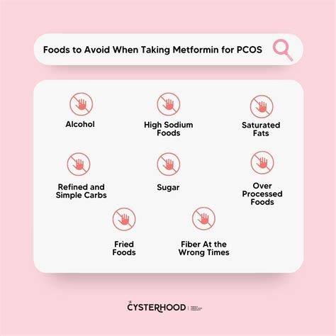 Foods that can Negatively Affect Metformin for PCOS