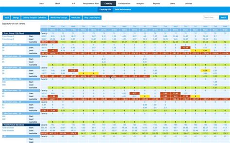 Forecast Spreadsheet Template — db-excel.com