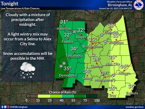 Winter weather Monday, minimal impact expected | The Trussville Tribune