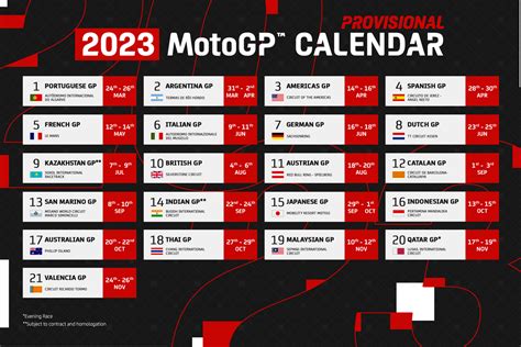 Calendario de MotoGP 2023 - Circuit Ricardo Tormo