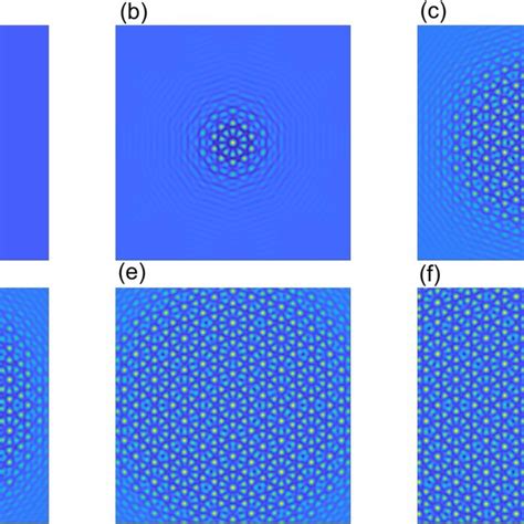 (PDF) Quasicrystal patterns in a neural field model