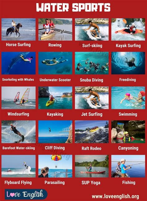 Water Sports: 30+ Different Types of Aquatic Sports You Should Try ...