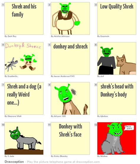 Shrek and his family - Drawception