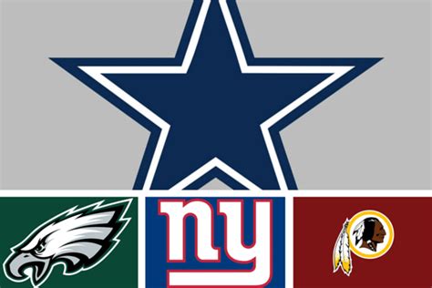 2016 NFC East Predictions - SportsFormulator