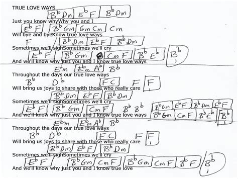 True Love Ways (Buddy Holly) Guitar Chord Chart in Bb Major (REAL KEY ...