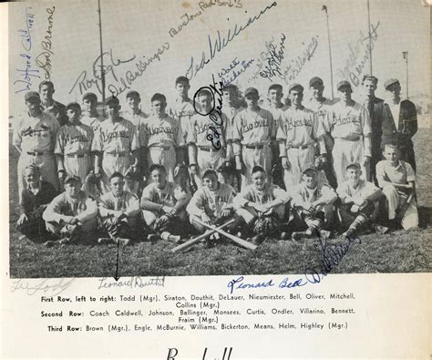 1936 Ted Williams Signed Herbert Hoover High School Yearbook (JSA)