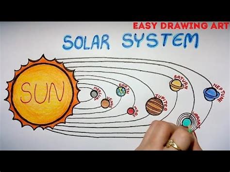 Solar System Poster Drawing