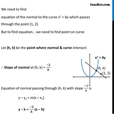 Question 13 - Find equation of normal to x2 = 4y which passes