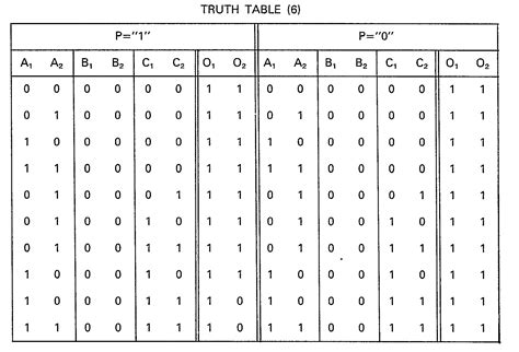 8 To 1 Mux Truth Table | Elcho Table