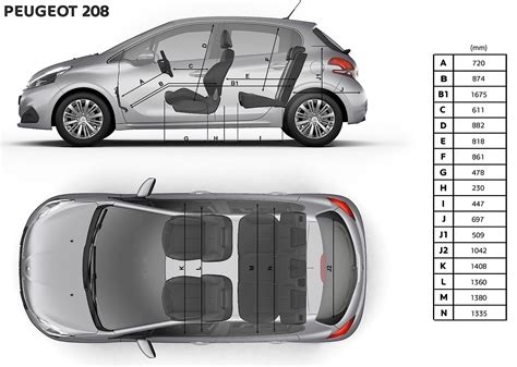 PEUGEOT 208 5 doors Specs & Photos - 2015, 2016, 2017, 2018, 2019 ...