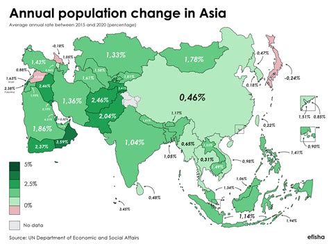 40 Hilarious List of Asian countries by population Puns - Punstoppable 🛑