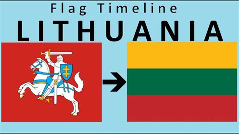 Flag of Lithuania: Historical Evolution (with the National Anthem of Lithuania) - YouTube