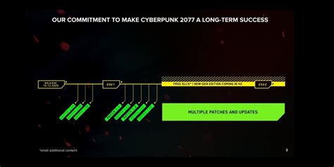 Cyberpunk 2077 Misses Release Window for Free DLC