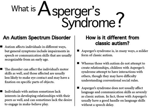 Needucatorium: Autism vs. Asperger Syndrome