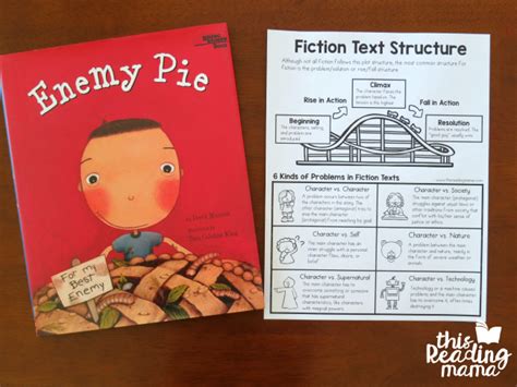 Fiction Text Structure Chart - This Reading Mama