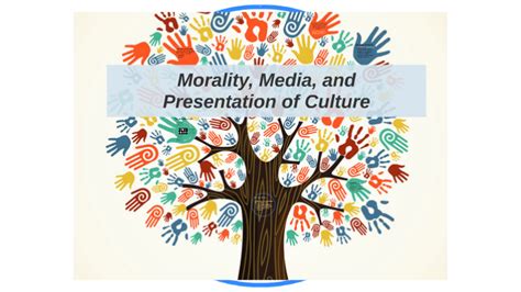 Morality, Media, and Presentation of Culture by D. Knoll on Prezi