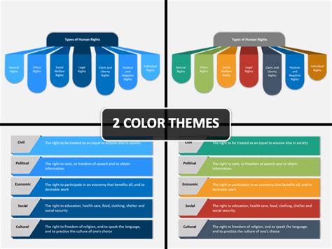 Human Rights PowerPoint and Google Slides Template - PPT Slides