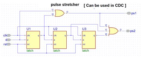 CDC pulse stretcher circuit - Electro Soft Project Solutions