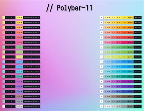 [OC] [Polybar] Polybar themes - 11 || Material+Bitmaps || Updated the Repo... : r/unixporn