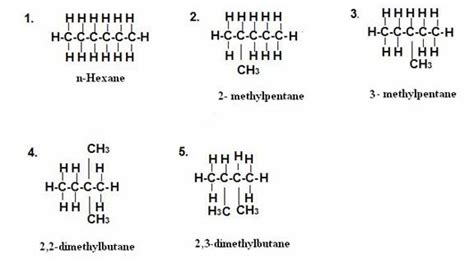 how to find out all the possible structural isomers of a compound - Science - Carbon and its ...