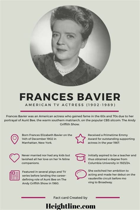 Frances Bavier Biography, Net Worth and Cause of Death