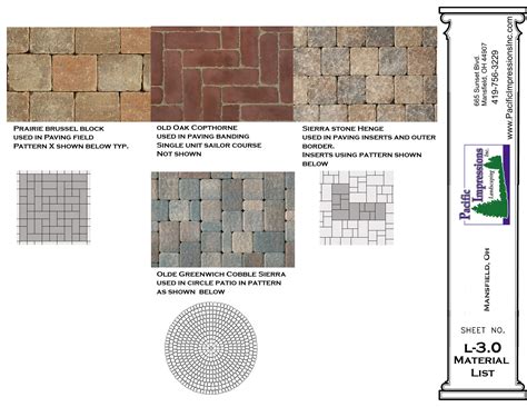 A material study. | Landscape materials, Landscape fabric, Landscape design