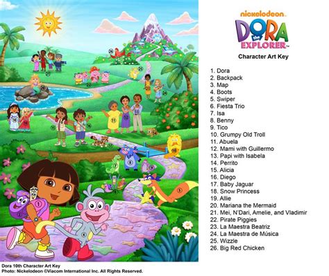 14 Fun Facts About Dora the Explorer