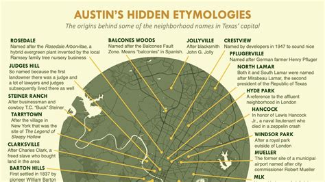 Harvard Etymology Student Maps Out Austin Neighborhoods