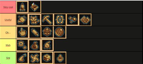 Dragon aura tierlist! : r/CookieClicker