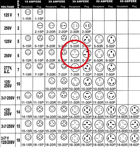 IHクッキングヒーターの故障 | さて、雨の日は勉強でもするか。