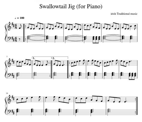 Basic principles of piano fingering for simple right hand melody - Music: Practice & Theory ...