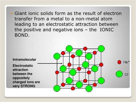 PPT - 4.5 Physical Properties of Giant Ionic Compounds PowerPoint ...