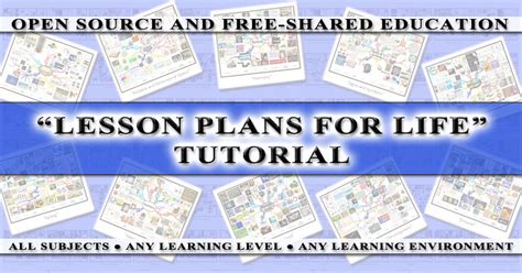 Free Education: Lesson Plans How-to Tutorial and Examples for All Ages, Levels, and Environments