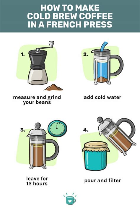 French Press Cold Brew - How to Make and Easy Recipe Guide