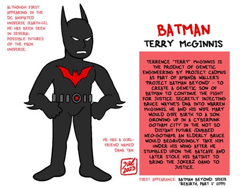 Batman (Terry McGinnis) by Zal-Cryptid on DeviantArt