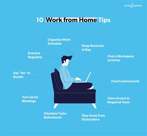 10 Work From Home Tips and Tricks to stay Productive during COVID-19 | SurveySparrow