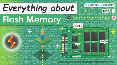 How Does Flash Memory Work? (SSD) | flash memory | เรียนรู้การออกแบบออนไลน์ฟรี - Top website ...