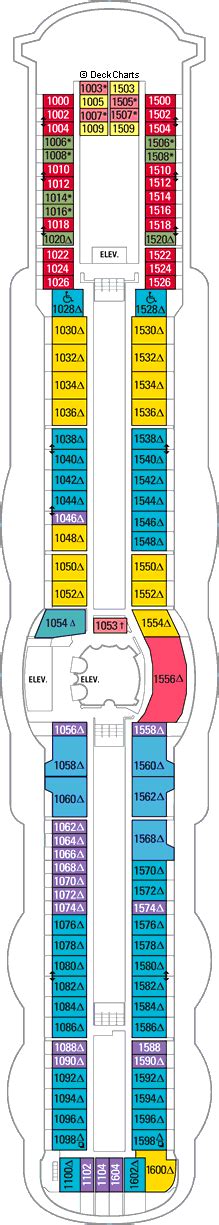 Royal Caribbean Jewel of the Seas Cruise Ship: Deck Plans on Cruise Critic