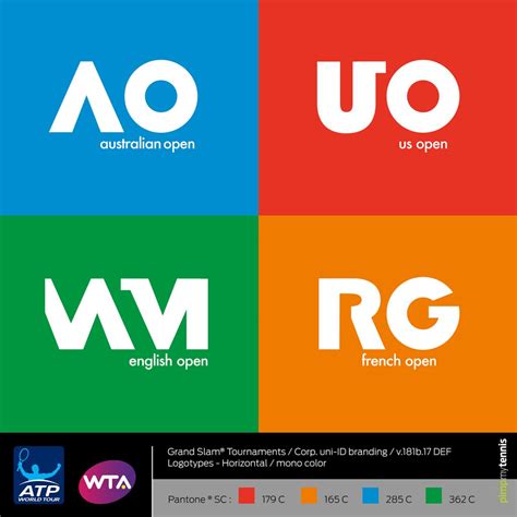 Nouveaux logos pour les Grand Chelem ATP/WTA Worldtour